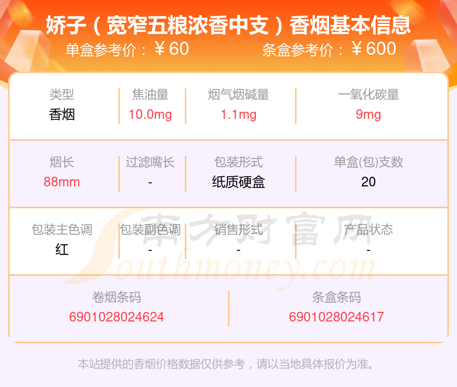 2024娇子香烟价格表：40元至80元的烟盘点