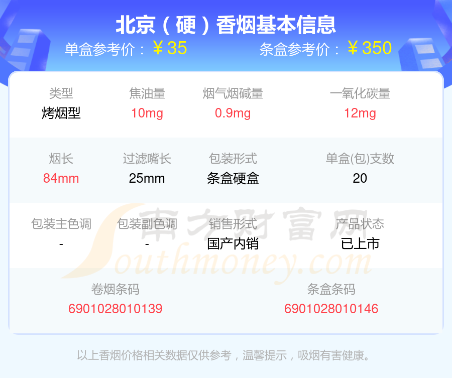 10元-50元左右的北京香烟有哪些？