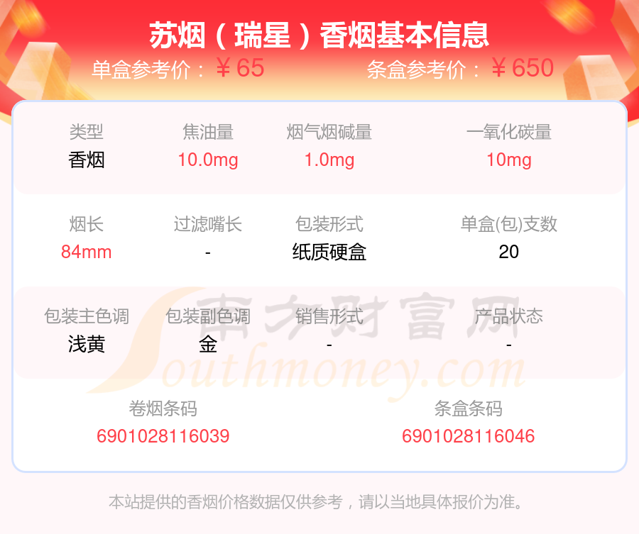 2024年尼古丁1mg~2mg左右的苏烟香烟一览表