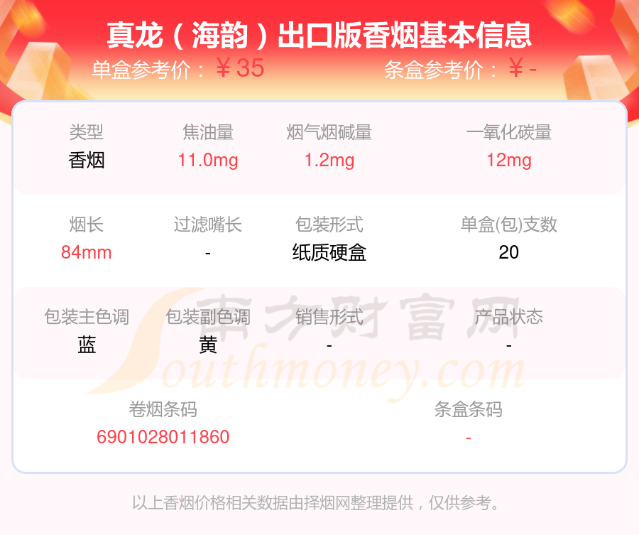 2024年尼古丁1mg-2mg左右的真龙香烟列表一览