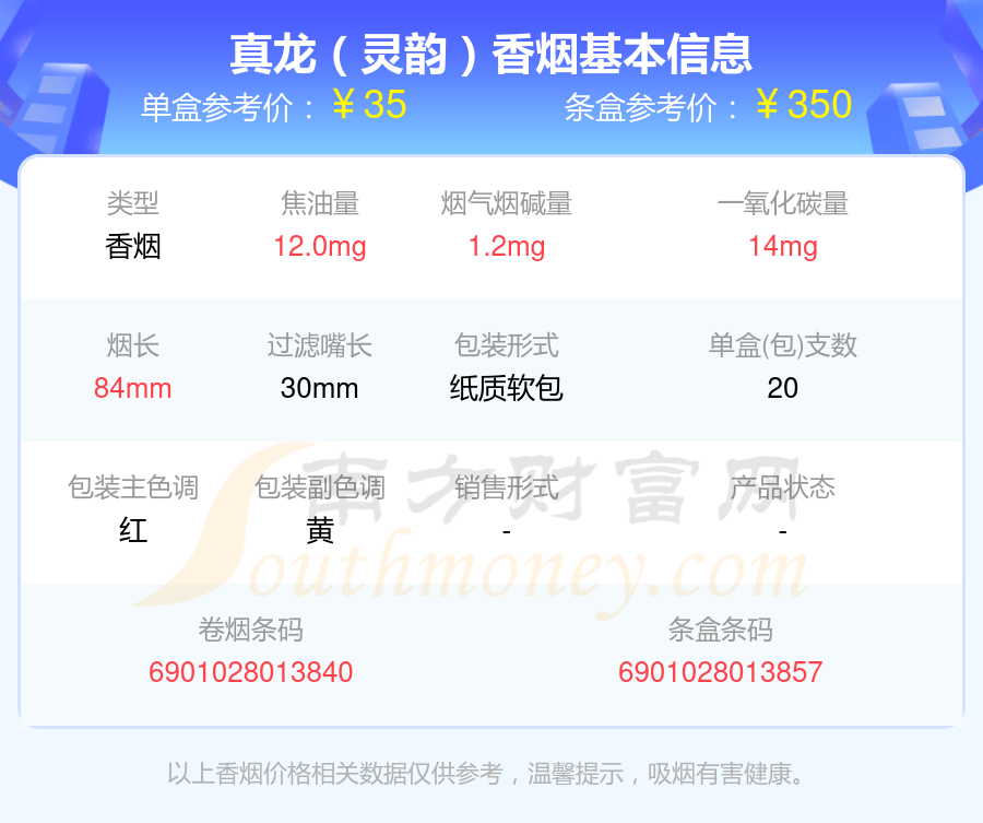 2024年尼古丁1mg-2mg左右的真龙香烟列表一览