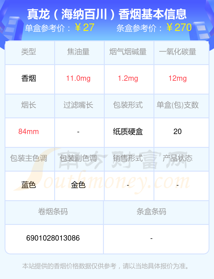 2024年尼古丁1mg-2mg左右的真龙香烟列表一览