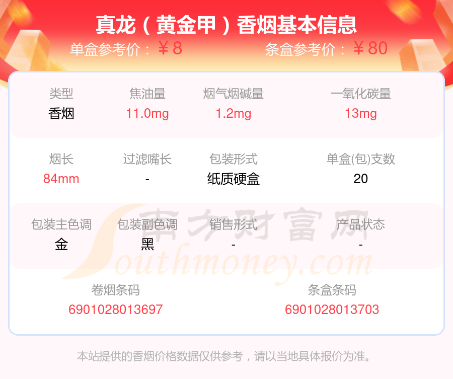 2024年尼古丁1mg-2mg左右的真龙香烟列表一览