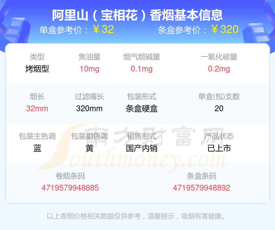 阿里山香烟三十至五十元左右的烟一览表