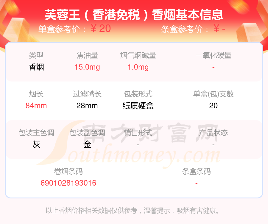 盘点！焦油量15mg以上的芙蓉王香烟列表