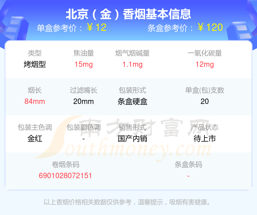 尼古丁低于10mg的北京香烟都有哪些（2024年）