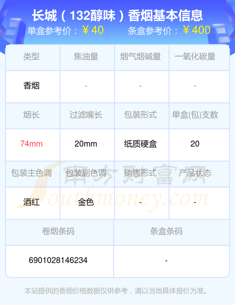 2024长城香烟价格表：20元~50元左右的烟列表一览