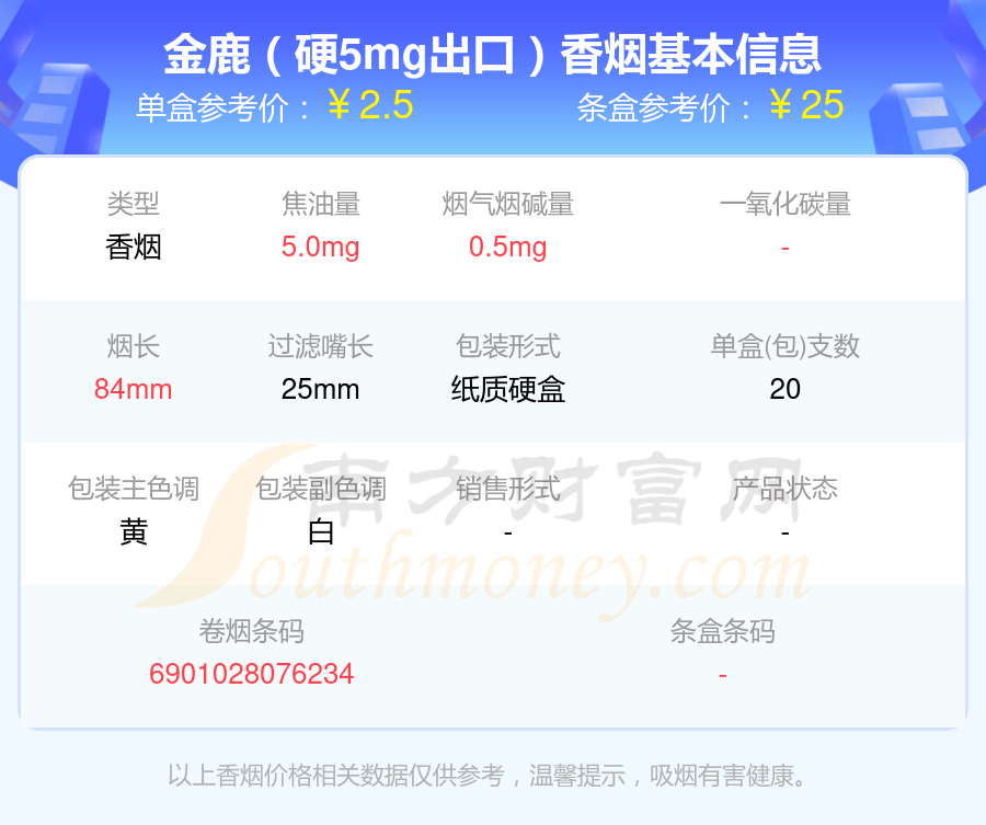 金鹿香烟焦油量5mg以下的烟都有哪些（2024年）