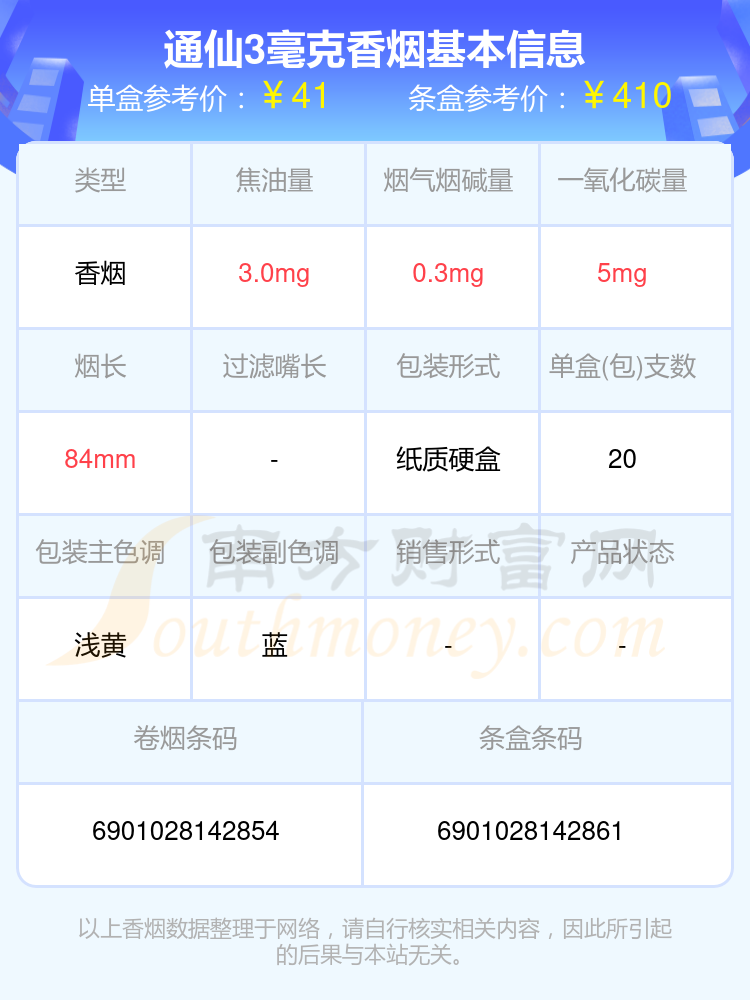 通仙3毫克香烟价格2024一条多少钱