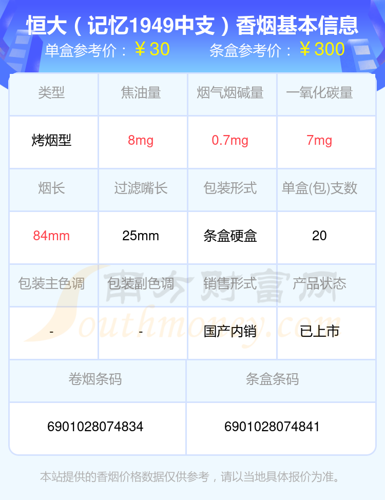 盘点10元到50元左右的恒大香烟_都有哪些？