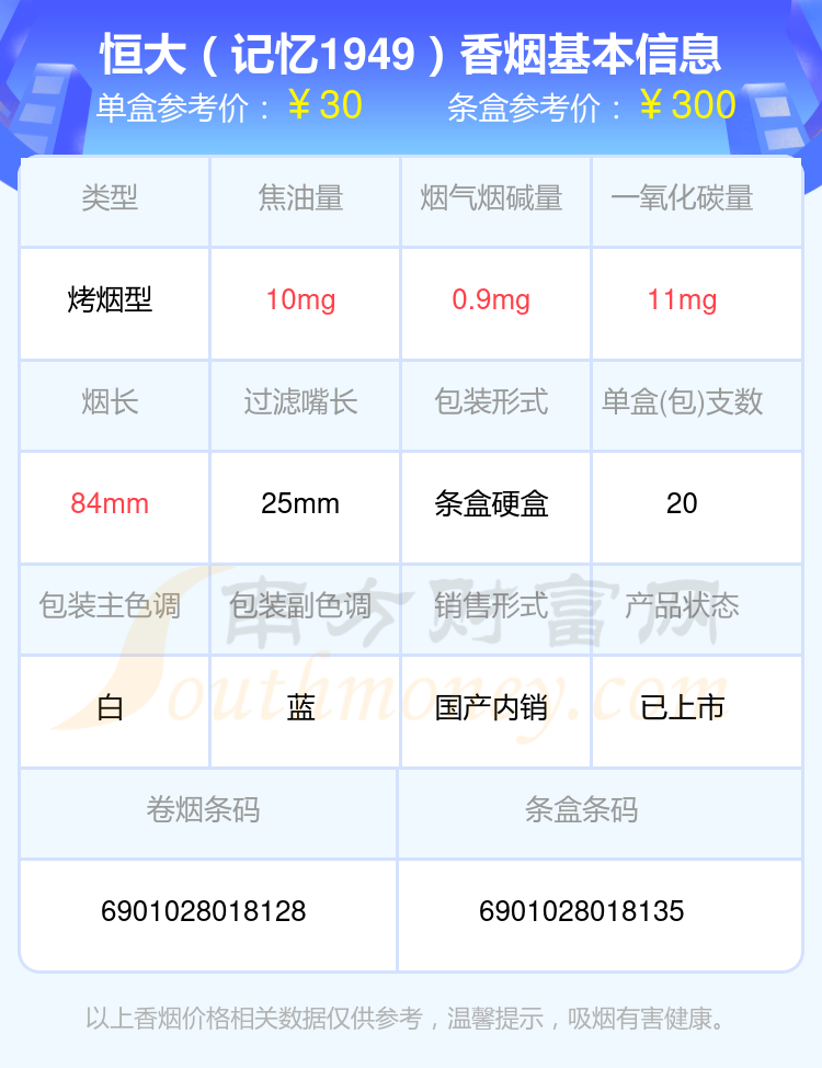 盘点10元到50元左右的恒大香烟_都有哪些？