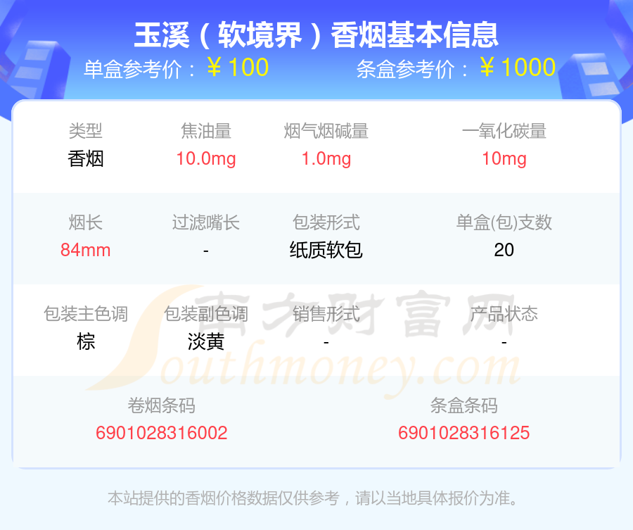 盘点！80元~100元的玉溪香烟列表