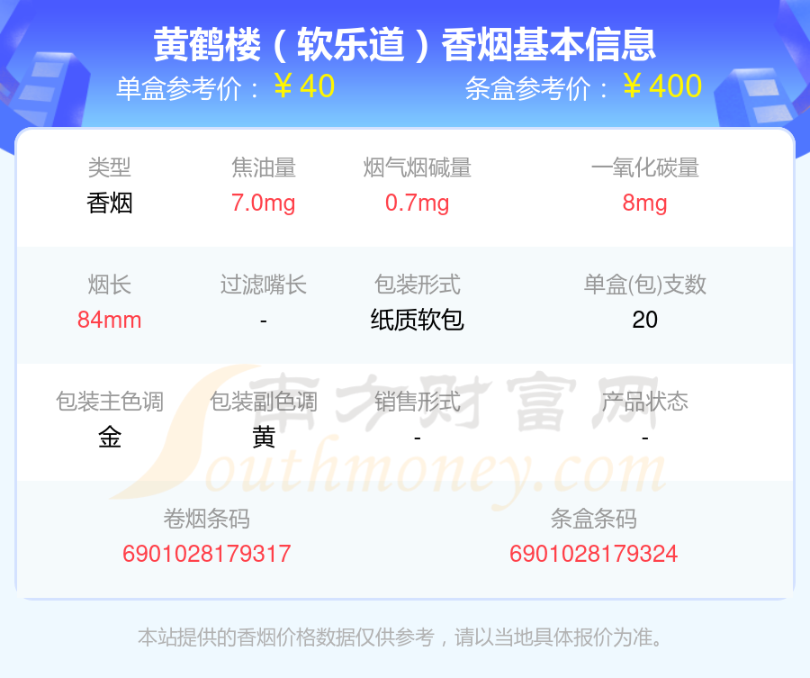 20~40元左右的黄鹤楼香烟2024一览