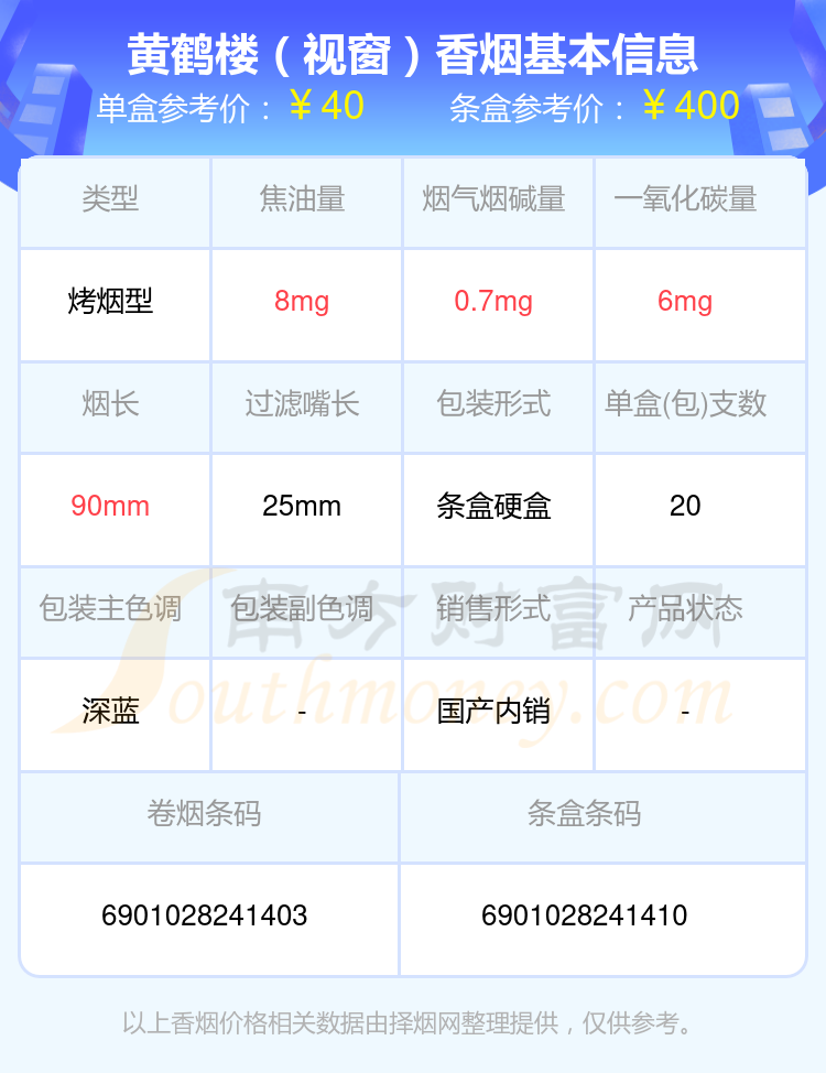 20~40元左右的黄鹤楼香烟2024一览