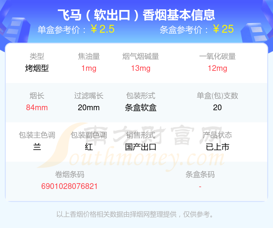 飞马香烟10元以下的烟列表一览