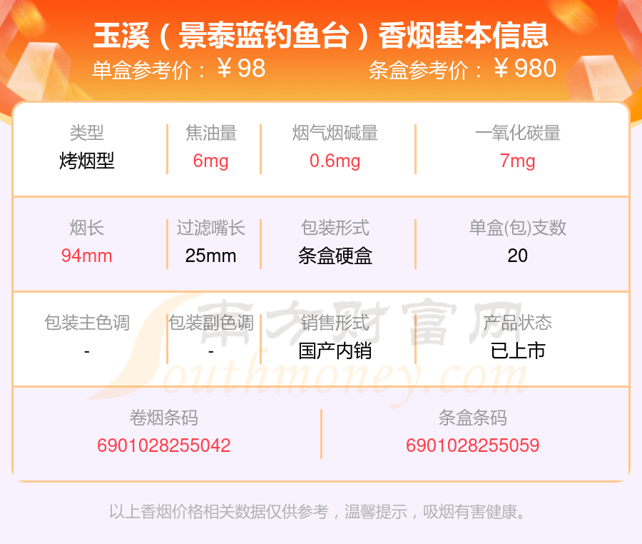 盘点！80元~100元的玉溪香烟列表