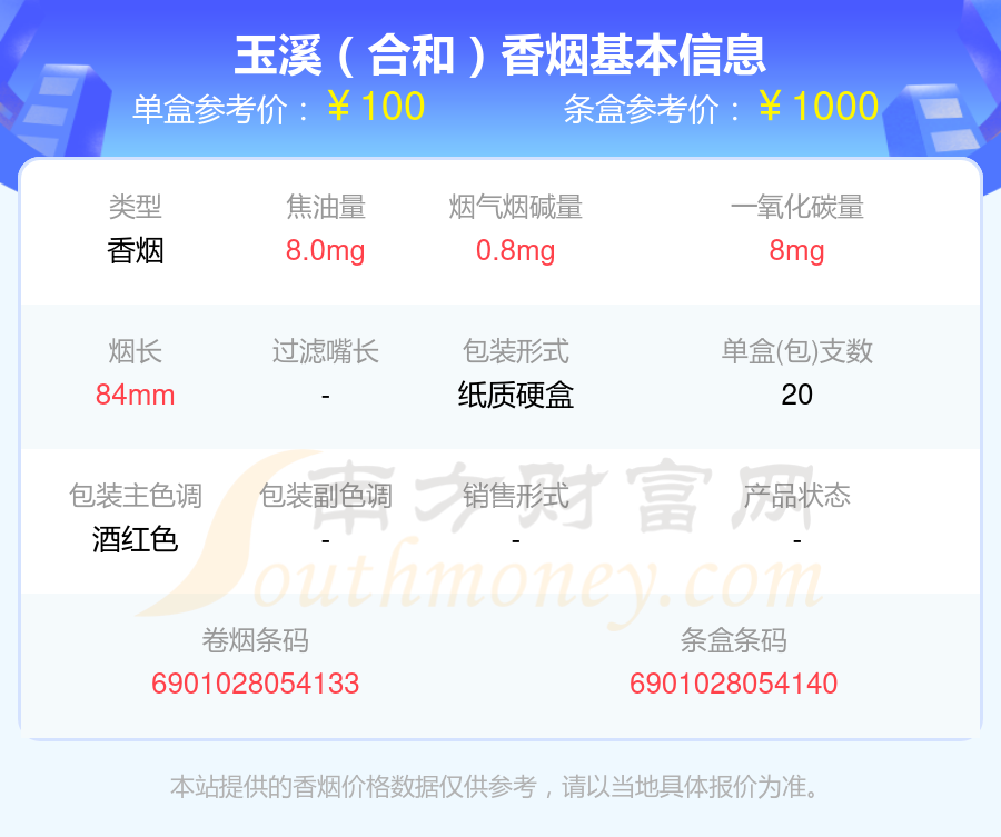 盘点80元100元的玉溪香烟列表