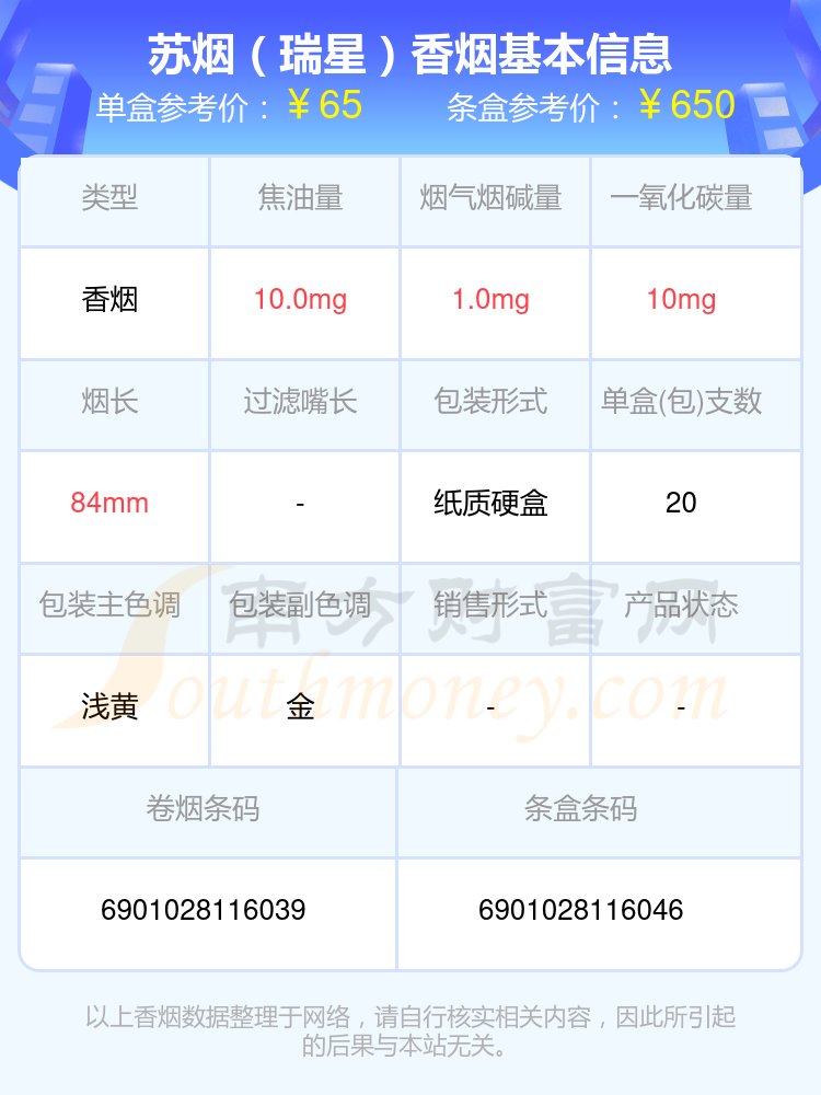 30~70元的苏烟香烟一览表