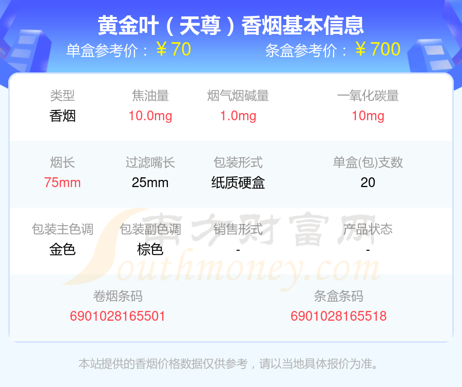 黄金叶香烟60-80元左右的烟一览表