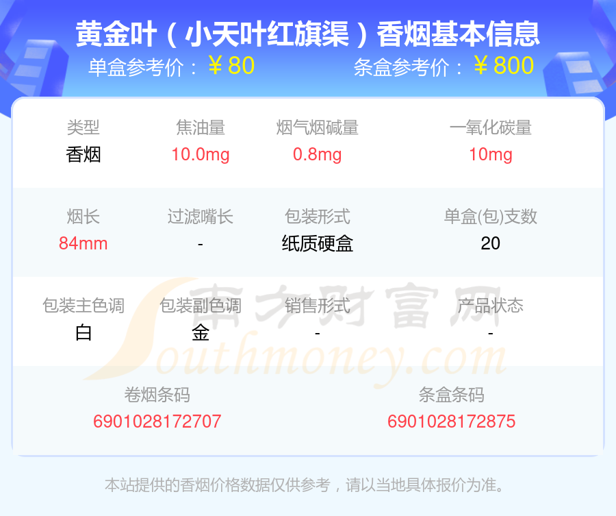 黄金叶香烟60-80元左右的烟一览表