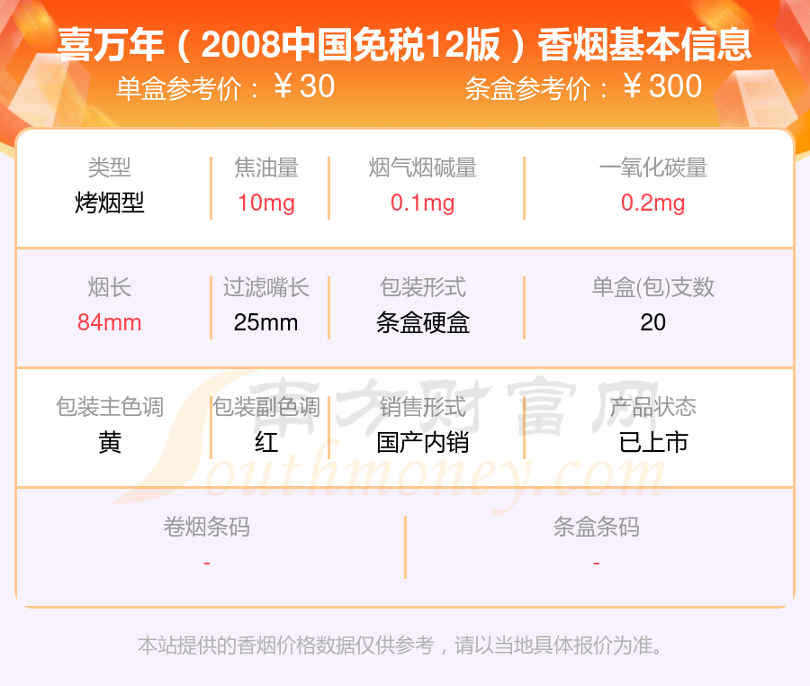 喜万年香烟二十元至三十元左右的烟列表一览