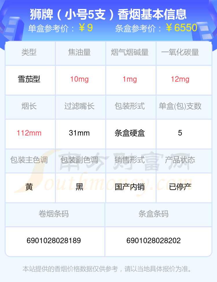 2024年10元以下的狮牌香烟列表一览