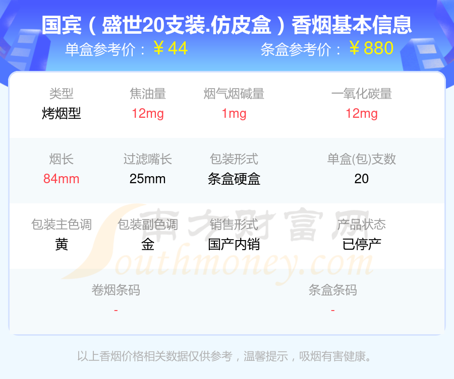 2024年30元到70元左右的国宾香烟都有哪些？