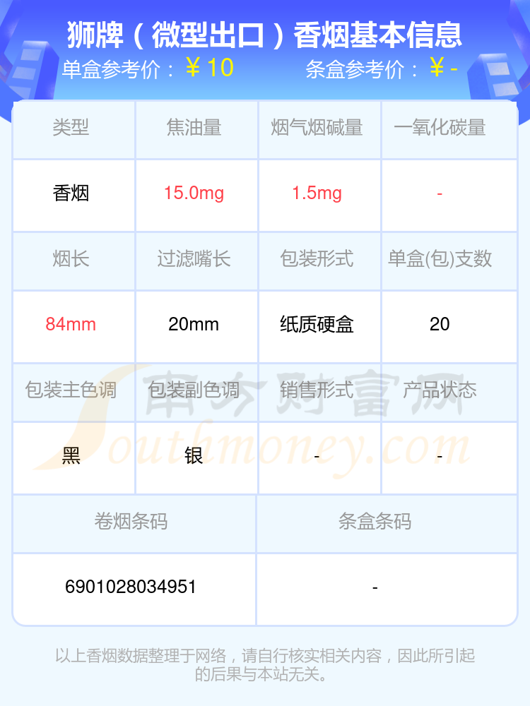 2024年10元以下的狮牌香烟列表一览