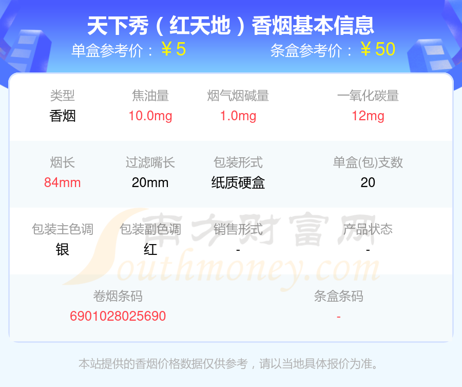 盘点！尼古丁量低于2mg的天下秀香烟列表