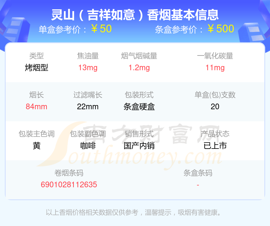 四十至七十元左右的灵山香烟2024列表一览