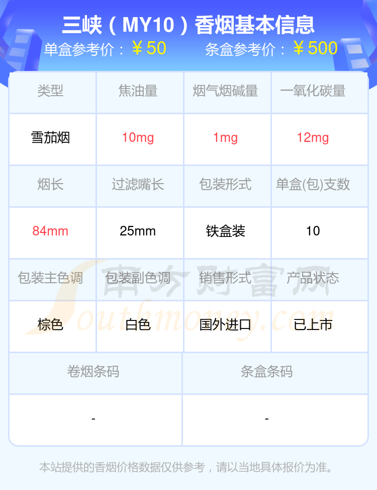 三峡香烟40元-70元的烟都有哪些（2024年）