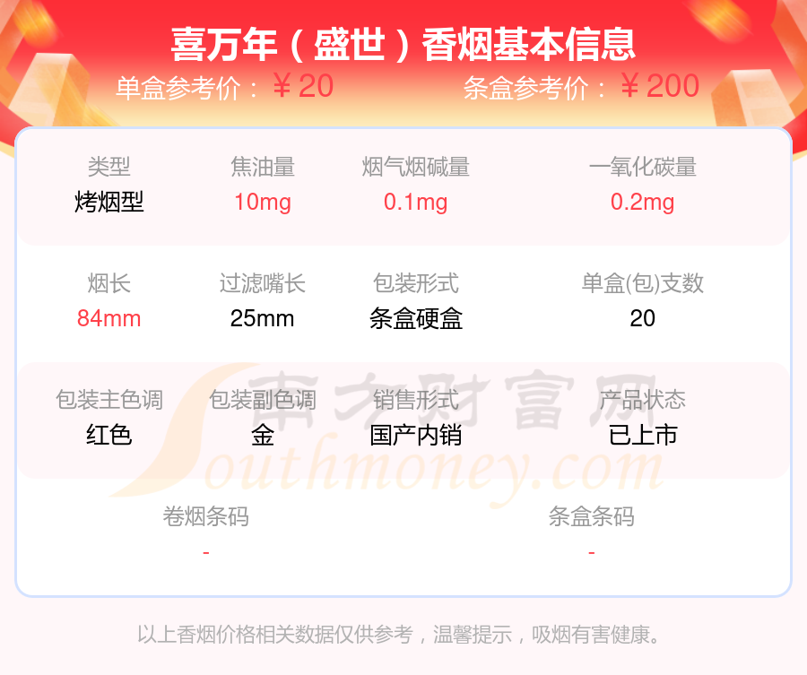 2024喜万年香烟20元到40元左右的烟查询一览