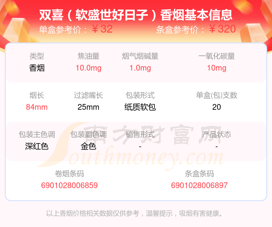 广东本地烟价格表图片