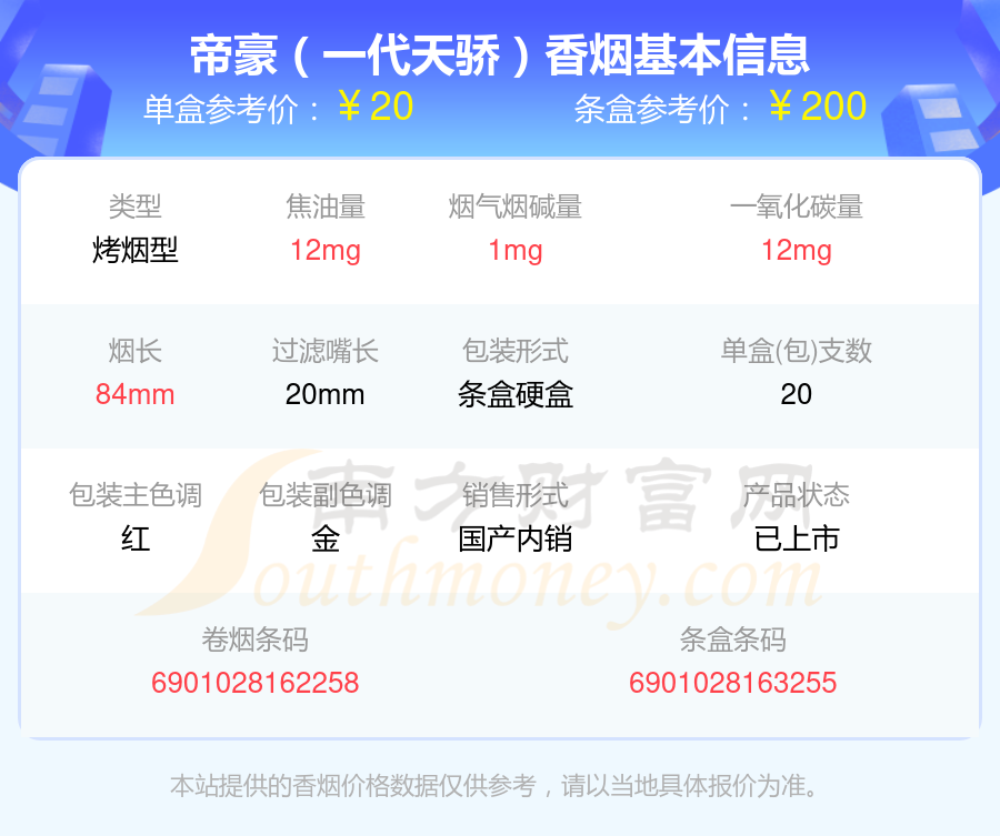 帝豪香烟20元~40元的烟列表一览