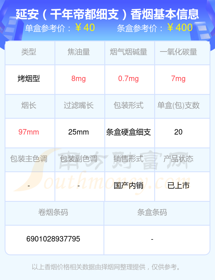 延安香烟40元到60元的烟查询一览