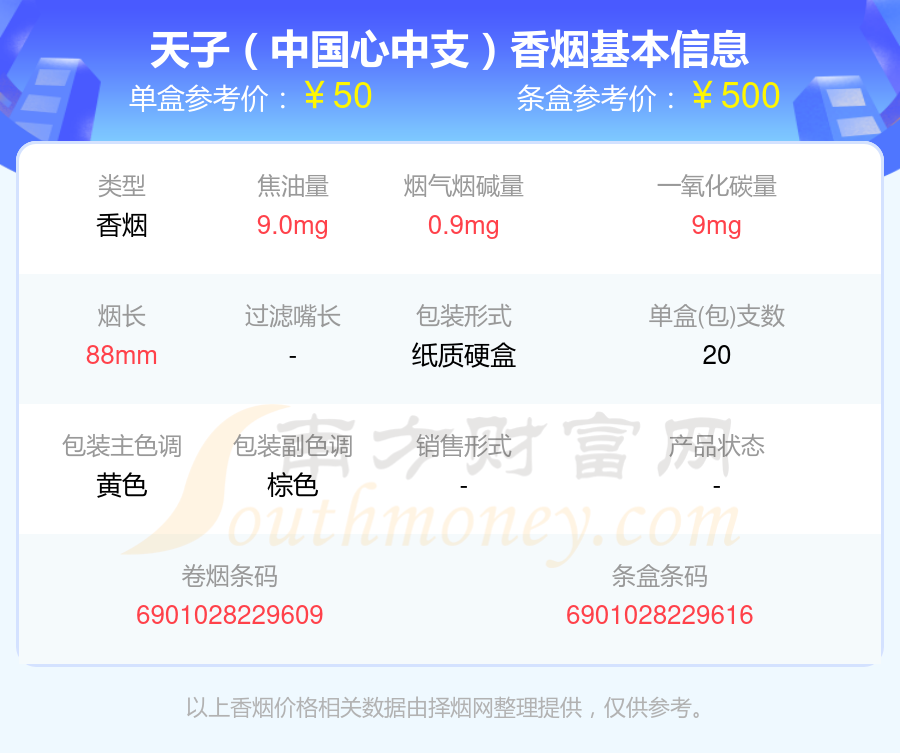 盘点！2024年50元到60元左右的天子香烟列表