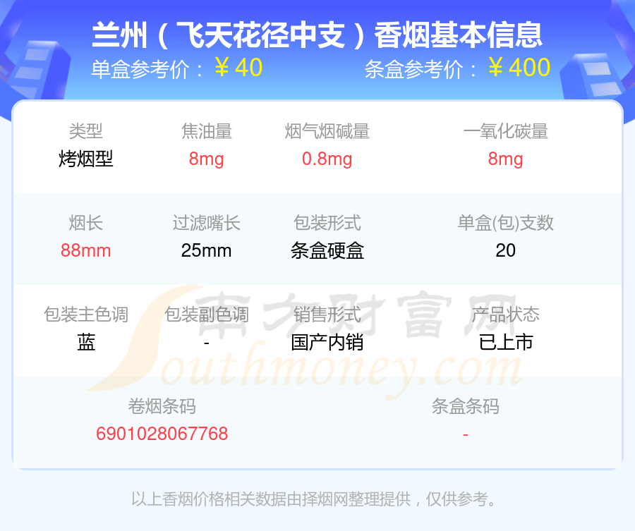 2024兰州香烟价格表：四十至六十元左右的烟盘点