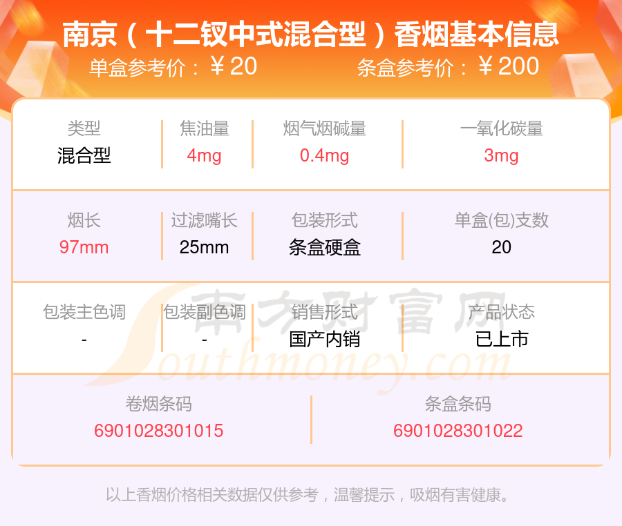 盘点南京香烟焦油量5mg以下的烟_都有哪些？