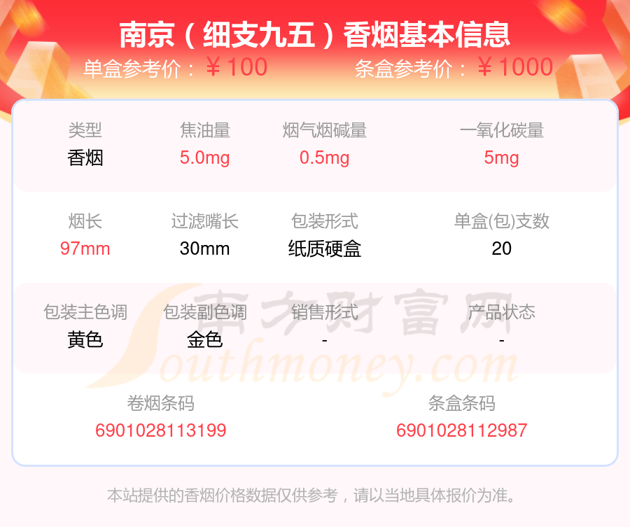 盘点南京香烟焦油量5mg以下的烟_都有哪些？