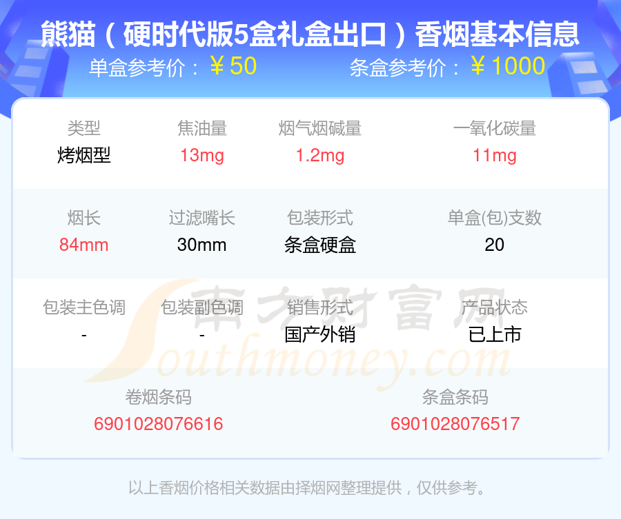 2024熊猫香烟50到70元左右的烟查询一览