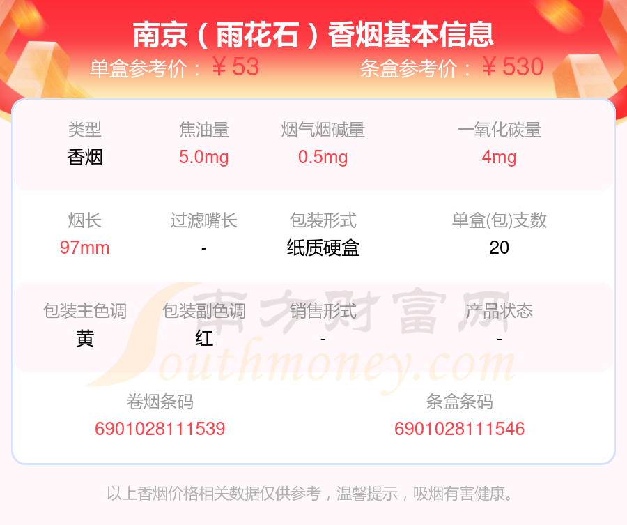 盘点南京香烟焦油量5mg以下的烟_都有哪些？