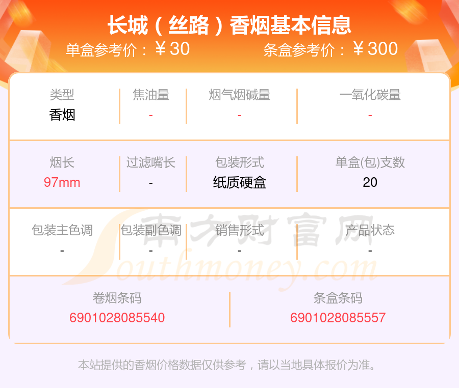 2024长城香烟20至30元的烟有哪些？