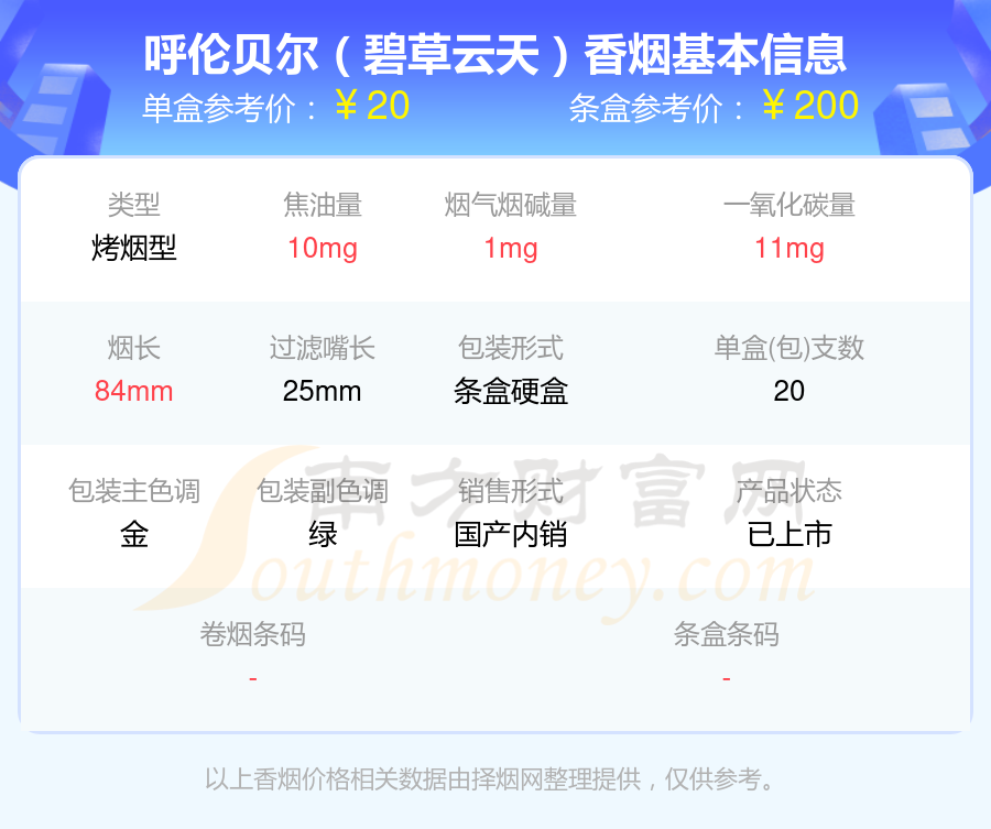 呼伦贝尔香烟20至60元的烟都有哪些（2024年）