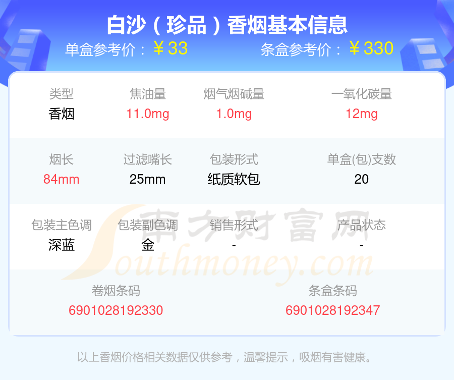 白沙香烟30元~70元的烟盘点