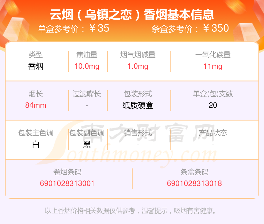 云烟香烟30-40元左右的烟列表一览