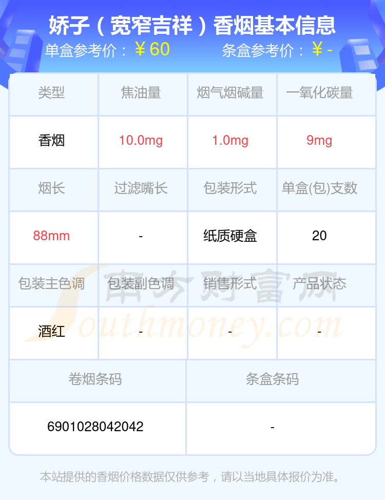 2024娇子香烟价格表：30元至60元左右的烟列表一览