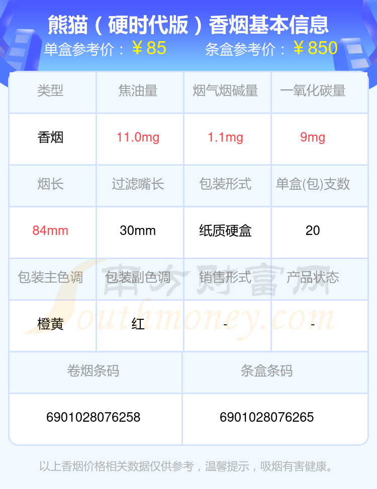 熊猫香烟超过80元的烟2024一览