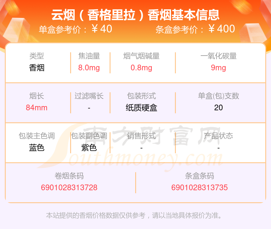 云烟香烟30-40元左右的烟列表一览