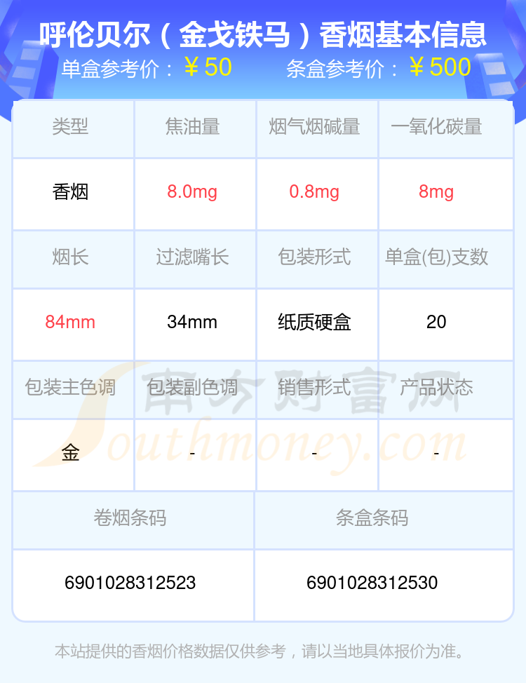 呼伦贝尔香烟20至60元的烟都有哪些（2024年）