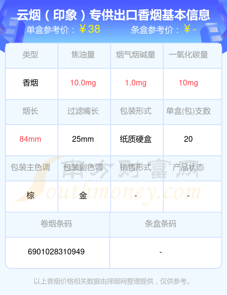 云烟香烟30-40元左右的烟列表一览